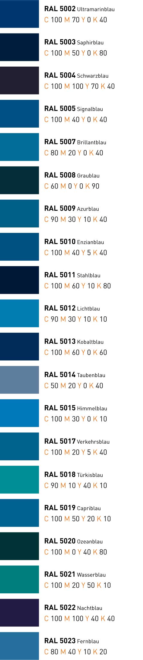 ral-cmyk