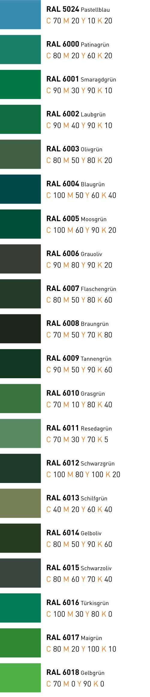 ral-cmyk